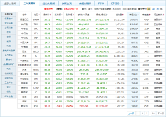 对我喜欢采集到简说伍