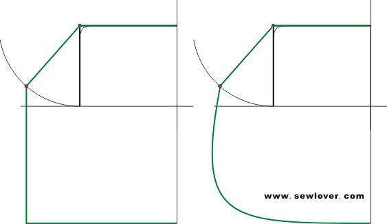 口金包纸型绘制方法(5)——SewLov...