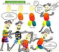 儿童手指画作品欣赏的 搜索结果_360图片