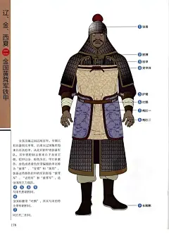 中国古代武将铠甲有那几个款式（电视剧里看的好想打起来不方便。）？ - 知乎