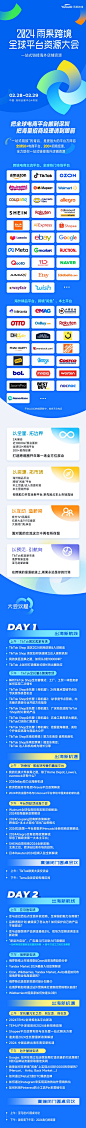 2024雨果跨境全球平台资源大会落地页移动端.png