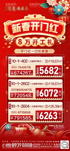 特价房海报  - 源文件下载【酷图网】海报,地产,开门红,特价房,一口价,促销,