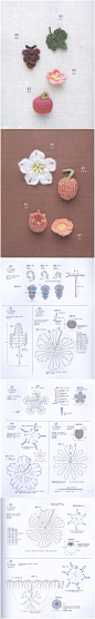 【可爱立体小物件】- #图解# #DIY# #编织# #手工#