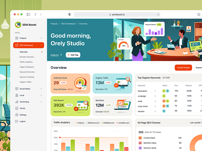 SEM Boost: Keyword R...