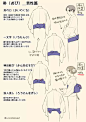 动态首页-哔哩哔哩