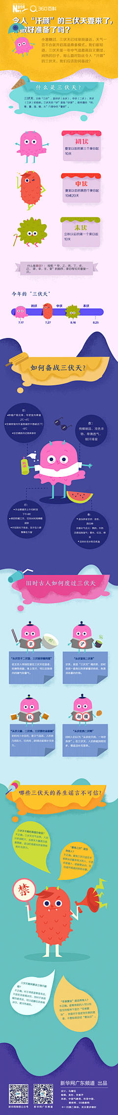 chuner采集到每天百科一下