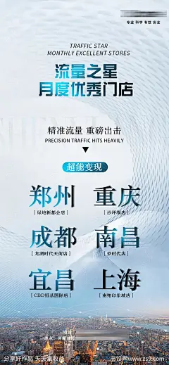 医美活动预热造势海报-源文件-志设网-zs9.com