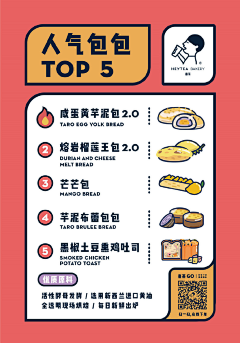 时光荏苒-我还是我采集到喜茶