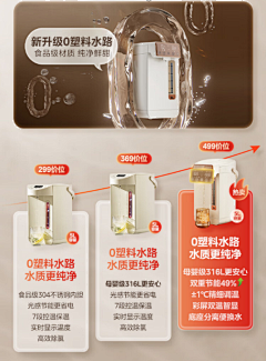 鹏鱼燕采集到痛点详情