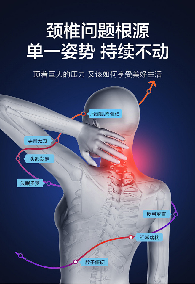 颈椎枕头睡觉专用修复劲椎助睡眠记忆棉圆形...