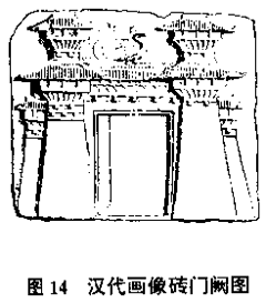 啊咿呀喂采集到古代门