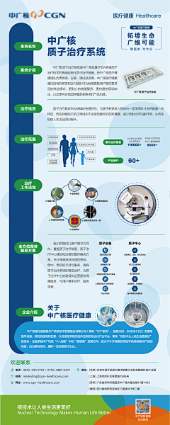 sky约束采集到物料参考 - 易拉宝