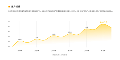 日落也会跑✔采集到app–教育类