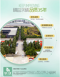 111222211采集到排版