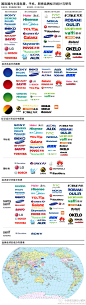 eletronics logos 国际国内主要电器、手http://huaban.com/search/?q=%E5%93%81%E7%89%8C%E7%A0%94%E7%A9%B6#机、厨房品牌标识研究