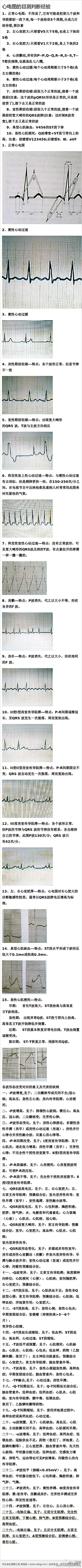 Ghostaxe采集到科普 