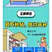 采集图片