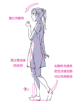 巧克力兔子采集到光影画法