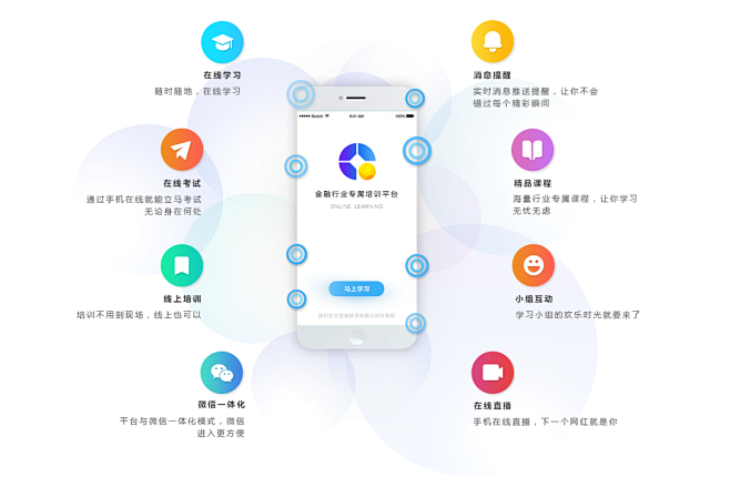 功能介绍