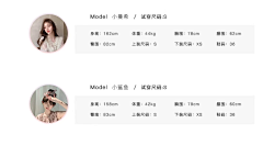 yeahlinContentment采集到X详情