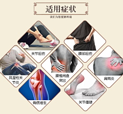 设计师小李采集到痛点图