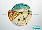 Domino's Pizza: Beach 