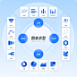 从方法到工具，腾讯高手带你轻松搞定图表设计