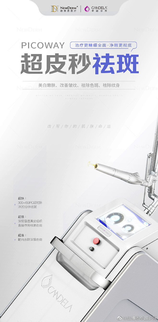 PicoWay超皮秒