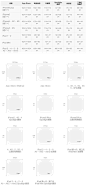 IOS用户界面（UI）设计规范图表——APP设计师必看！ APP设计理念  ruanjian jiaocheng 