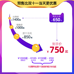 遇到~媛采集到双11