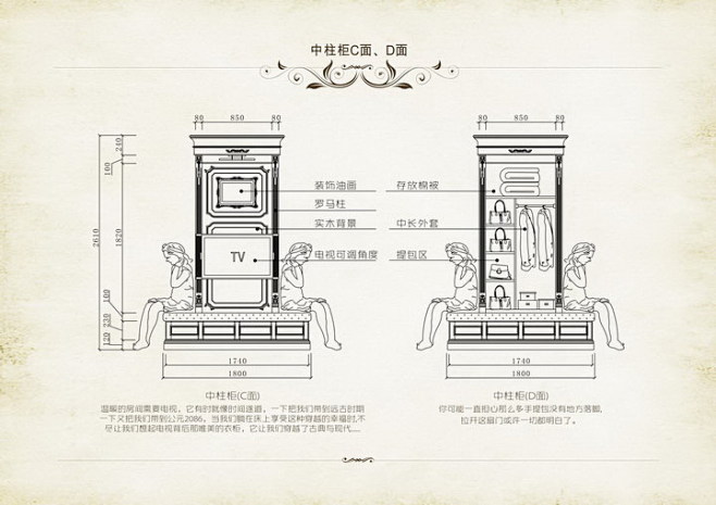 法式浪漫衣帽间-中国衣柜设计大赛特等奖作...