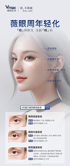 用户Aqc3Bms5采集到美妆整形