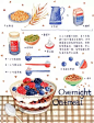 手绘甜品制作教程——overnight oatmeal