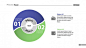 Two circle options slide template