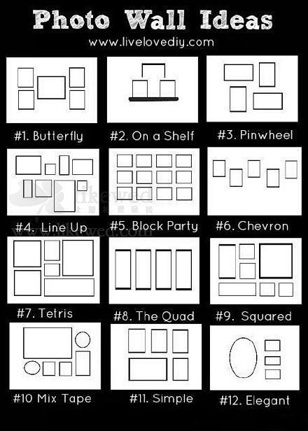 【一起来DIY照片墙吧】一些常见照片墙搭...
