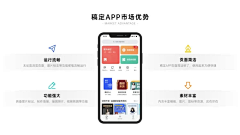 可乐的耶采集到参考-PPT