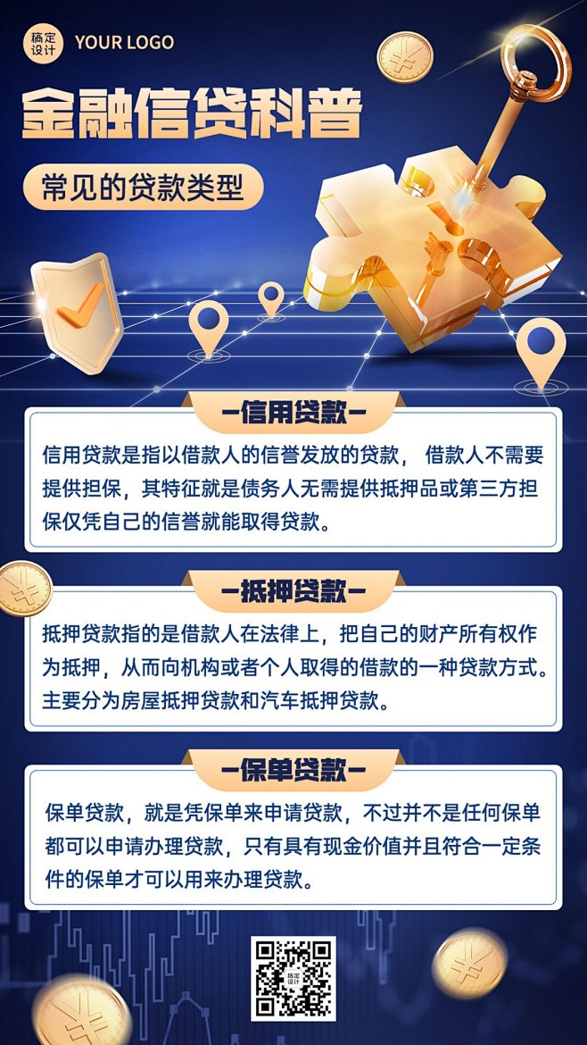 金融贷款类型知识科普行业资讯手机海报