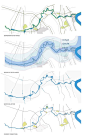 ‘Water Memory’ – Rethinking Shanghai Competition Proposal  Ayrat Khusnutdinov, Zhang Liheng, Alexey 