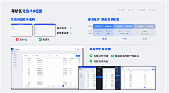 Chen陳怕雨采集到JL