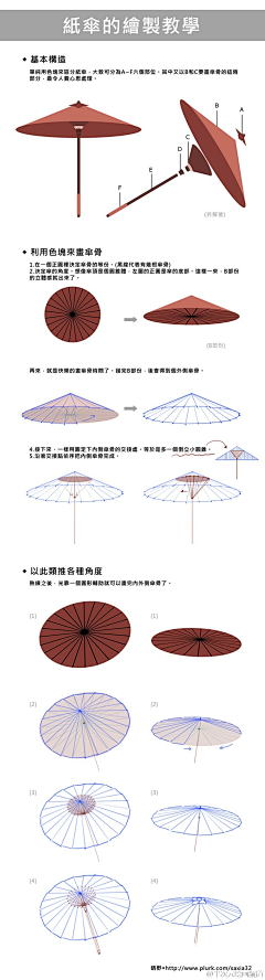 孤独并不可怕采集到伞的画法