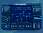 Sci-tech Sense Monitoring背景监控技术仪表板