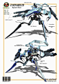Znova005, Tetsuya Watanabe : プロジェクトZ-NOVA　<br/>若かりし頃、自信満々にイキってる自分垣間見え恥ずかしいのですが、公開しますｗ