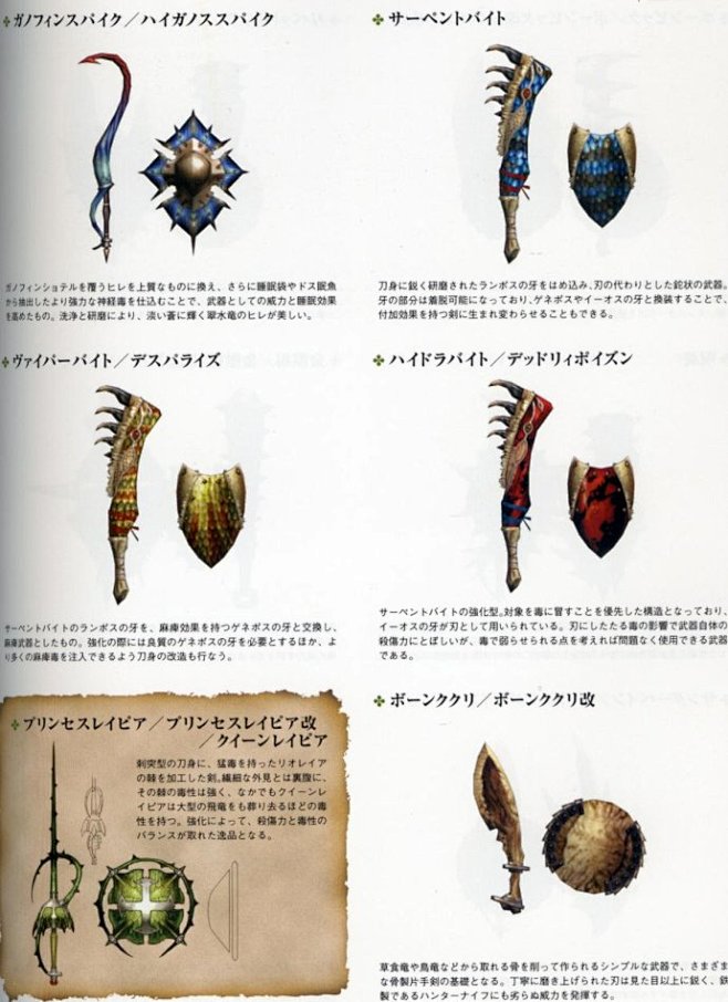 怪物猎人武器设定集
