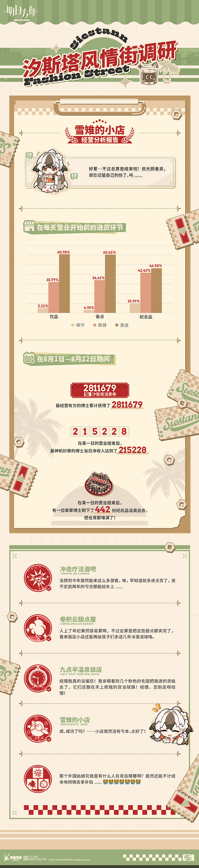 c8d5320f3a4db9fb3014...
