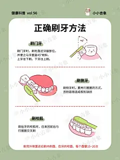 横向刷牙＝拉锯式割牙‼️