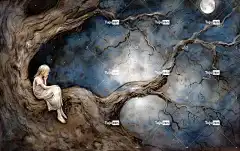 Ai产生的 女孩 树 夜晚 月亮 分行 幻想 星星 天空 孤独