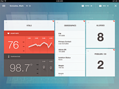 Yicehe采集到dashboard