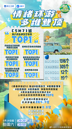 Zaaaaap采集到运营页面