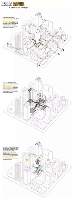 E-邹琳采集到效果分析图