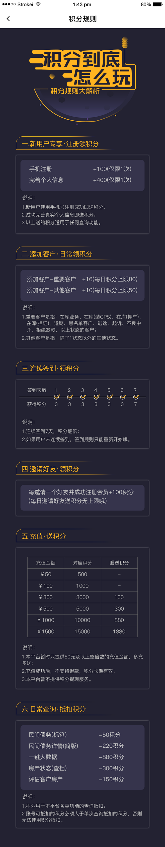 积分规则